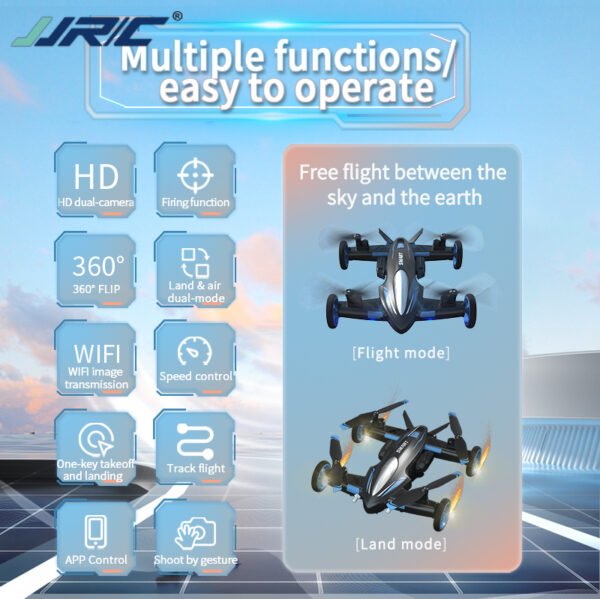 Aerial remote control aircraft - Image 2